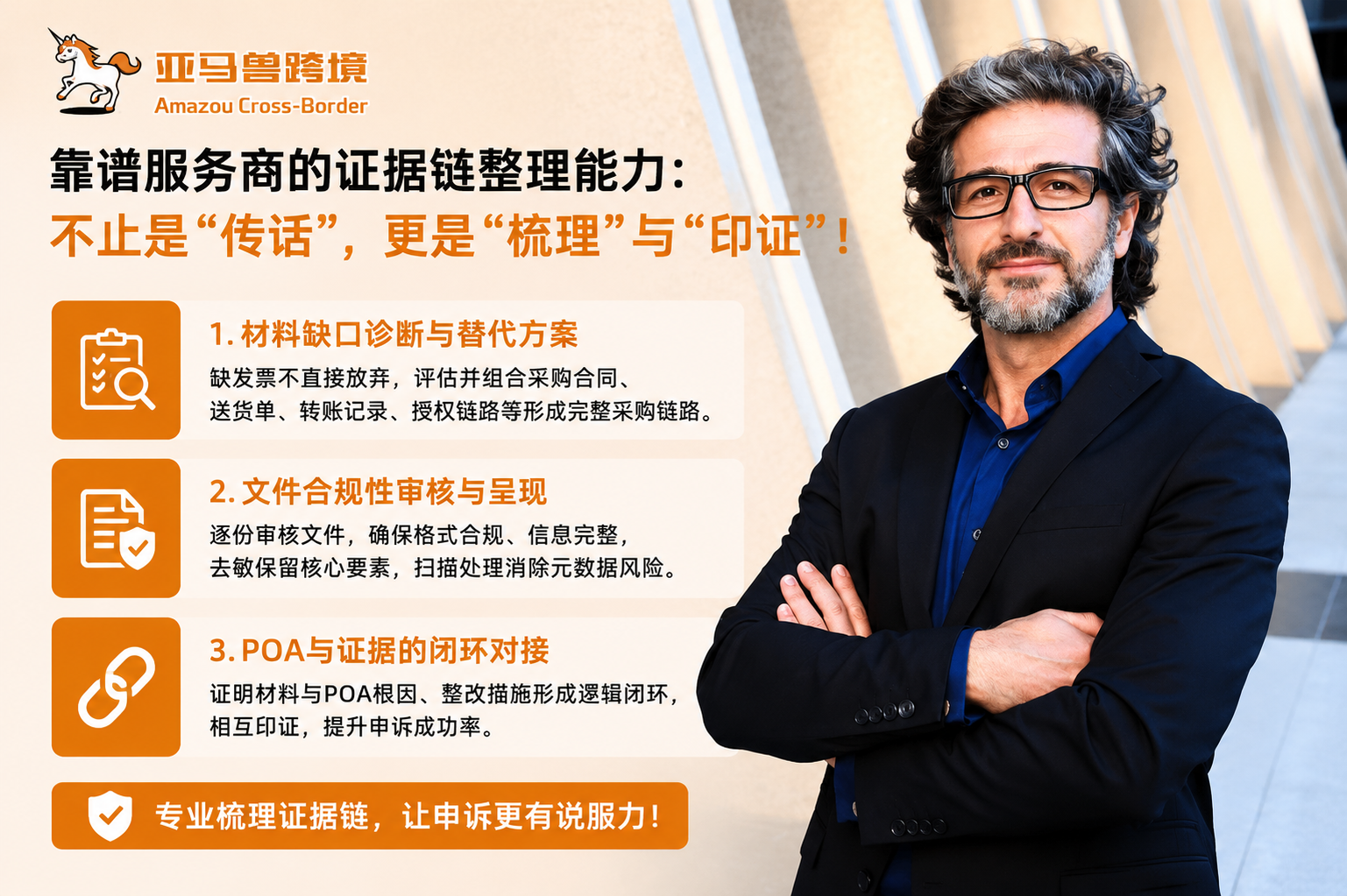 2026年专业亚马逊TRO应诉咨询怎么选？机构实力对比与费用明细