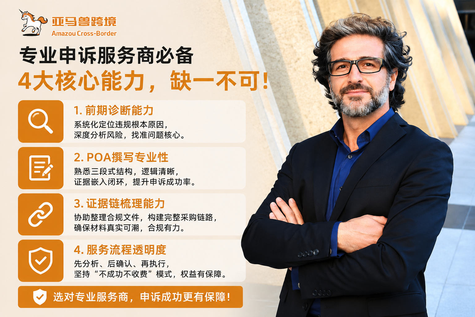 2026年亚马逊自发货权限被取消怎么办？恢复流程与注意事项