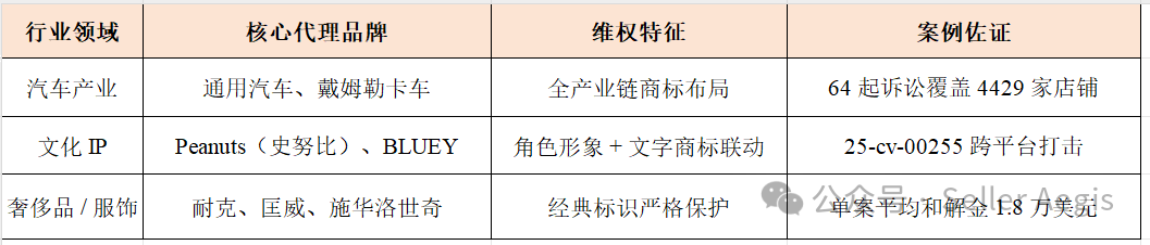 a555d19d1f7752e56ee7c6fad2b16ed4.png